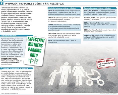 Infografika: Prehľad nárokov slobodnej matky