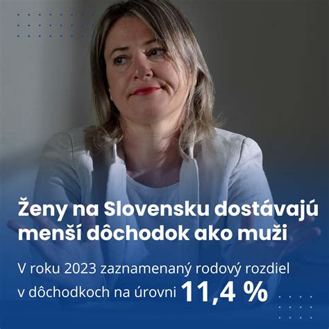 Infografika: Rodový rozdiel v dôchodkoch v EÚ