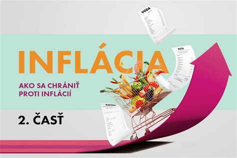 Inflácia a jej vplyv na kúpnu silu