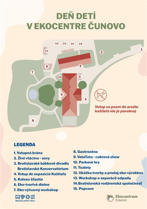 Mapa interaktívnych expozícií v Ekocentre Čunovo