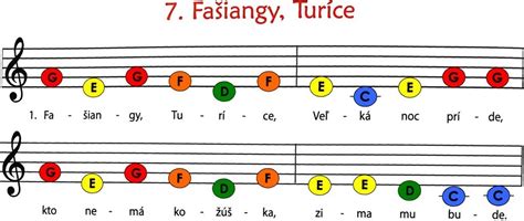 Diatonické zvončeky a farebné rúrky