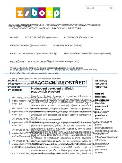 Grafický prehľad legislatívneho rámca BOZP v SR