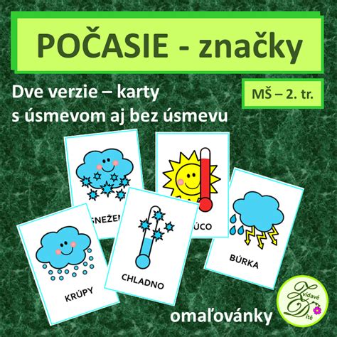 Ukážka kariet počasia