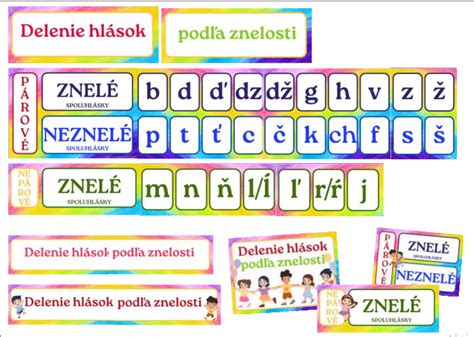 Tabuľka párových znelých a neznelých spoluhlások