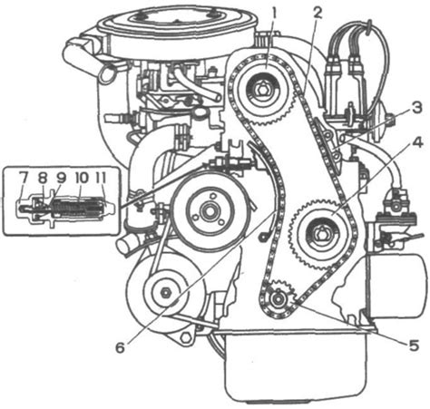 Schéma rozvodového mechanizmu motora s vyznačenými komponentmi