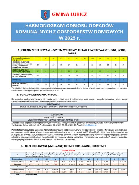 Harmonogram tvorby a prevodu sociálneho fondu
