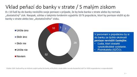Dopad priemyselných problémov na slovenskú ekonomiku