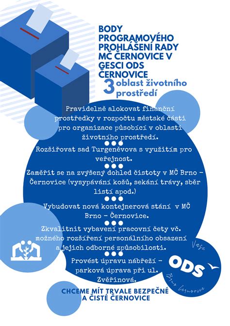 Programové cykly a rozpočet ESF