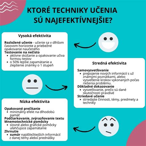 Tipy na zlepšenie učenia