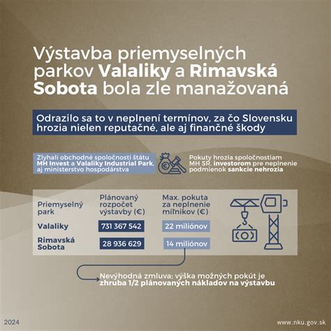 Infografika o výške a štatistikách vyplateného ošetrovného