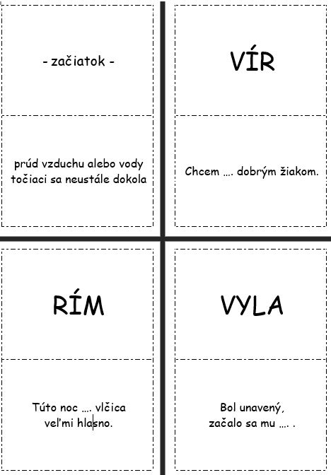 Príklad kartičiek s vybranými slovami a ilustráciami