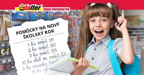 Infografika porovnávajúca ceny školských potrieb v rôznych rokoch