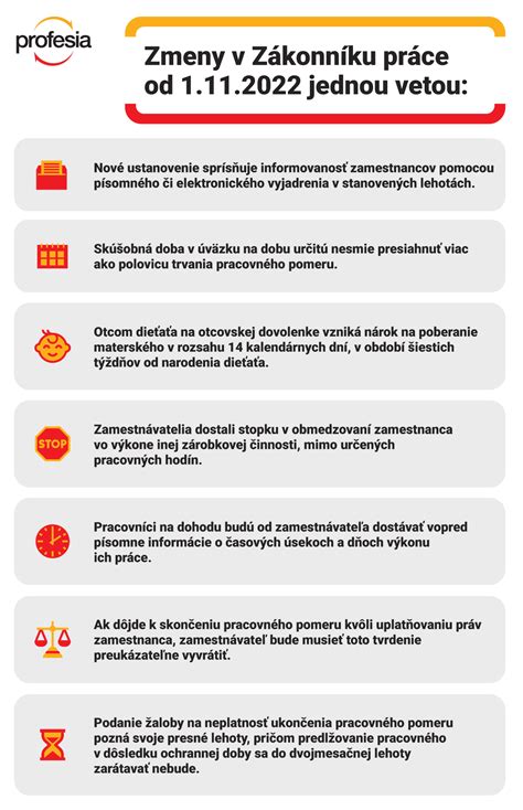 Chronologický prehľad zmien v názve a zriaďovateľovi zariadenia Úsmev
