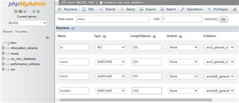 Screenshot: Rozhranie phpMyAdmin