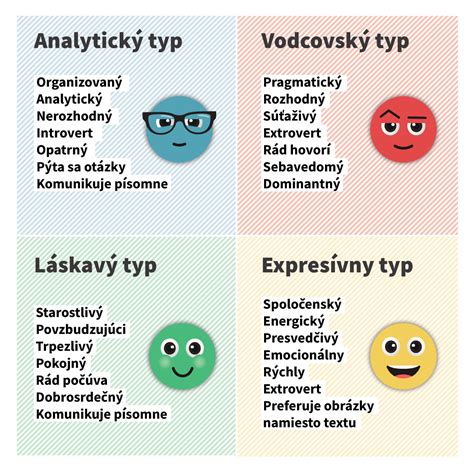 Vplyv socializácie na rozvoj osobnosti dieťaťa