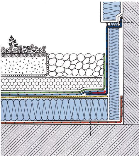 Detail kladenia hydroizolácie na základovú dosku s presahmi