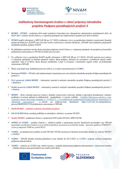 Schéma prvých krokov pri neformálnom opatrovaní