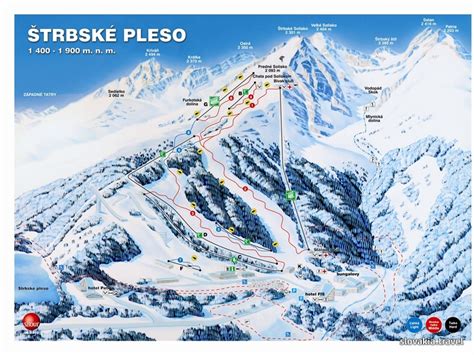 Lyžiarske stredisko Štrbské Pleso