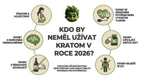 Infografika: Rizikové skupiny obyvateľstva COVID-19