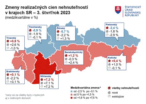 Mapa Slovenska zobrazujúca ceny nehnuteľností v rôznych regiónoch