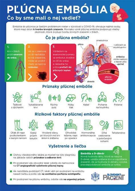 Pľúcna embólia: Prevencia a životný štýl