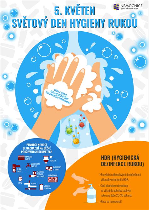 Obrázok: Infografika zobrazujúca dôležitosť hygieny pri prevencii infekcií