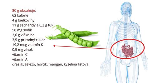 Grafika znázorňujúca klesajúcu hmotnosť a zhoršujúce sa zdravie