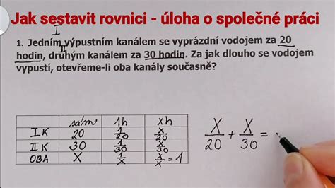 Štruktúra kategórií rizikových prác