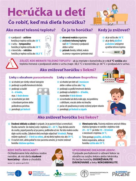 Infografika: Rozdelenie benefitov pre deti a dospelých