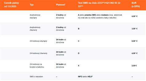 Graf: Nárast podielu digitálne predaných lístkov ZSSK