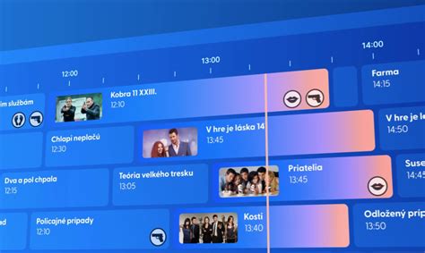 Diagram vplyvu televízie na správanie