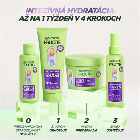 Pravidelná starostlivosť o vlnité vlasy s použitím vhodných kozmetických produktov