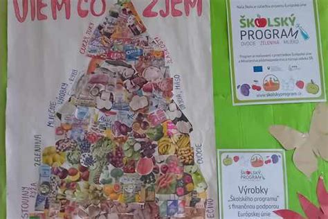 Detailná schéma českej potravinovej pyramídy