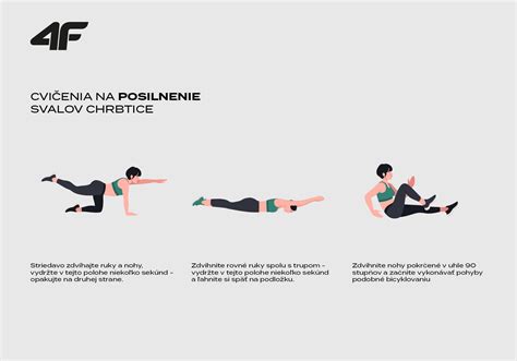 Cvičenia na posilnenie ruky