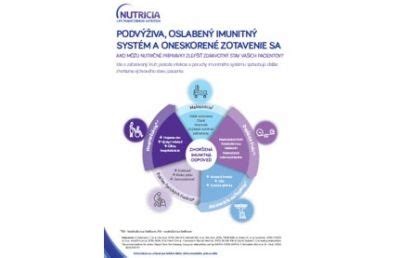 Schéma oslabeného imunitného systému u seniorov