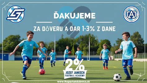 Infografika postupu darovania 2% z dane pre fyzické osoby