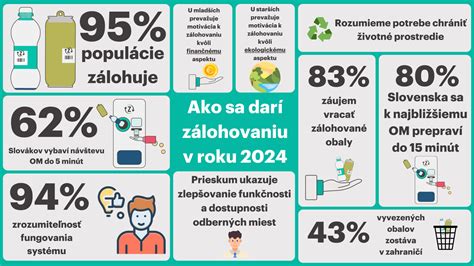 Infografika o zdravotnom stave obyvateľov domovov dôchodcov