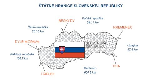 Mapa hranice Slovenska a Rakúska