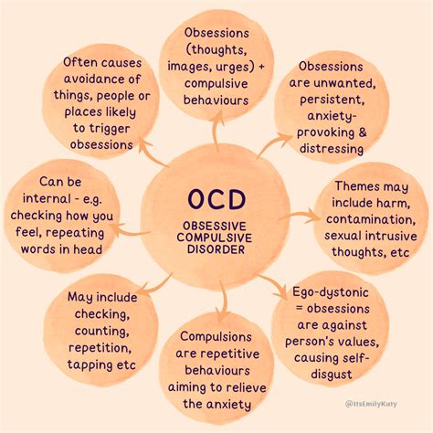 Typy liečby OCD