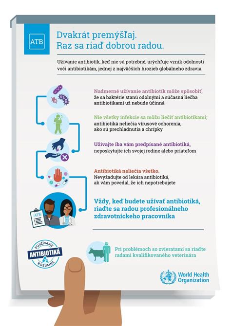 Infografika: Rizikové skupiny pri užívaní fluorochinolónových antibiotík