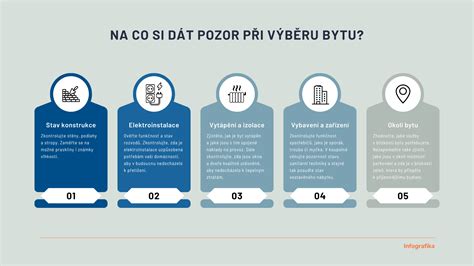 Infografika zobrazujúca zber dát a ich vplyv na sociálny kredit