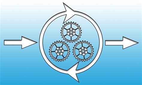 Proces získania príspevku na podnikanie