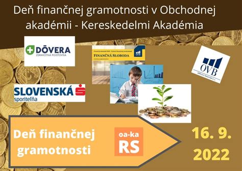 Prieskum finančnej gramotnosti Slovákov