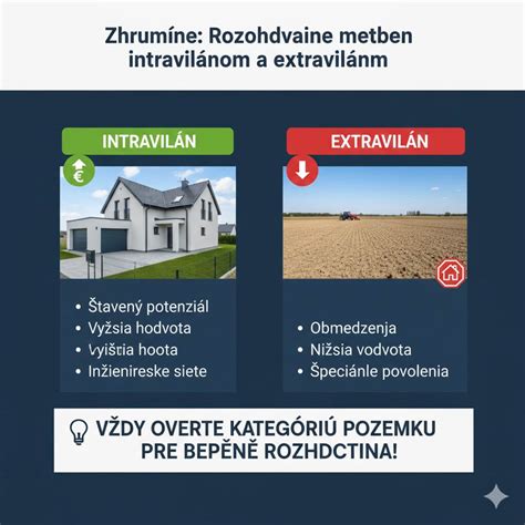Infografika: Riziká spojené s polohou KP