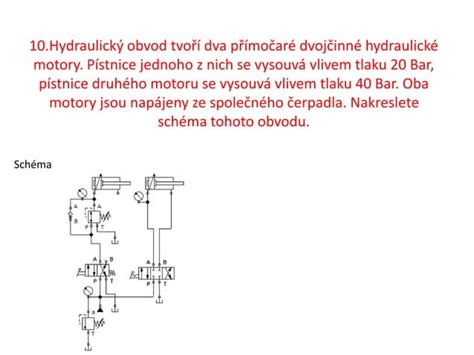 Schéma odborných kompetencií opatrovateliek