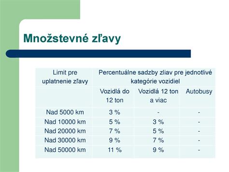 Tabuľka: Percento detí v striedavej starostlivosti v vybraných európskych krajinách