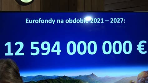 Infografika: Kto môže žiadať o eurofondy a na aké oblasti