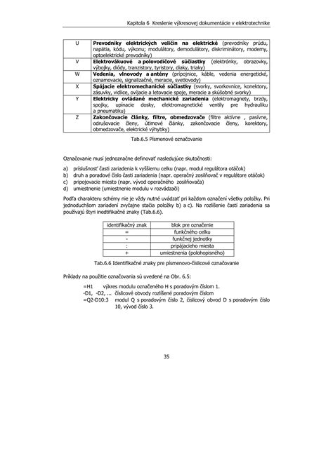 Príklady umiestnenia plašiča v interiéri a exteriéri