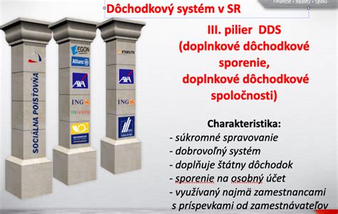 Typy účastníkov doplnkového dôchodkového sporenia