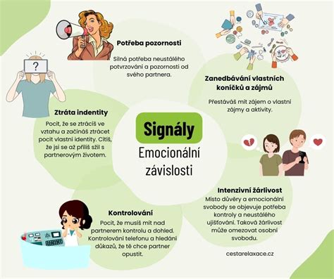 Infografika o prevencii drogovej závislosti